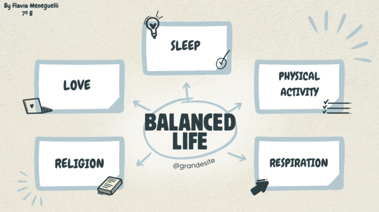 Balanced Life | PDF