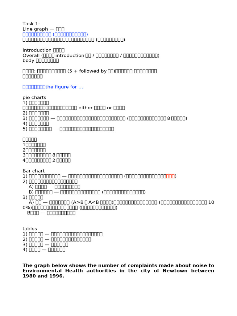 9.18 Writing Notes | PDF