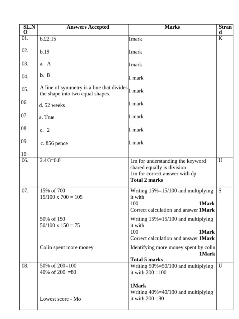 G5 MS | PDF | Mathematical Notation | Mathematics