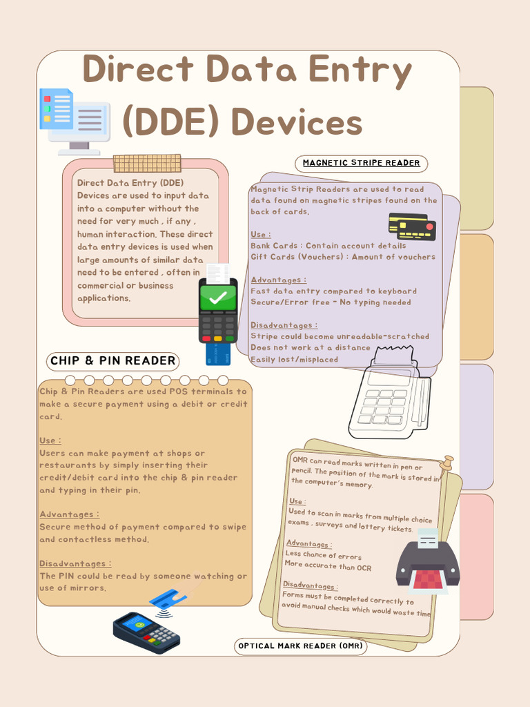 2.2 Direct Data Entry (DDE) Devices | PDF | Barcode | Radio Frequency ...