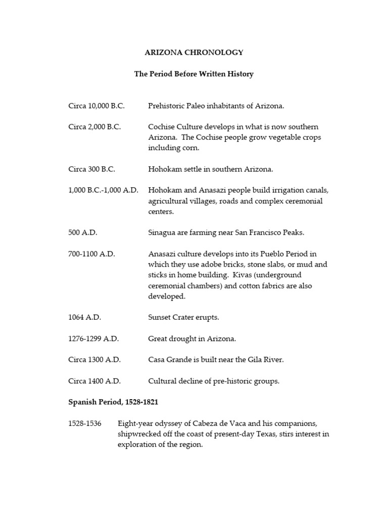 Arizona History Timeline Overview | PDF | Arizona