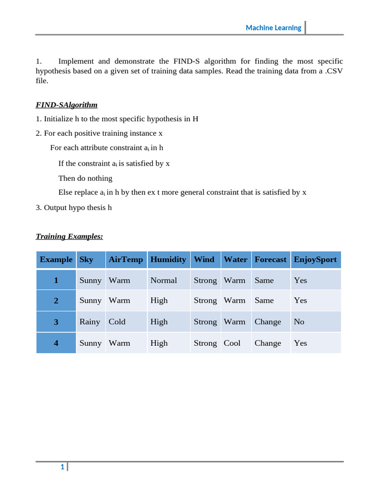 FIND-S Algorithm Implementation Guide | PDF