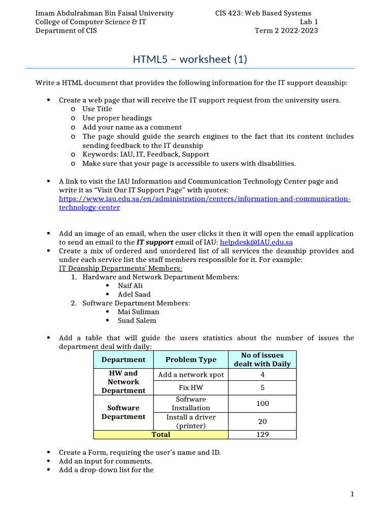 CIS423_Lab1_HTML_Worksheet_1 | PDF | World Wide Web | Internet & Web