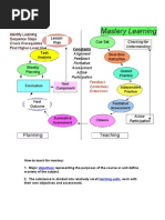 20110908140940 Mastery Learning Model