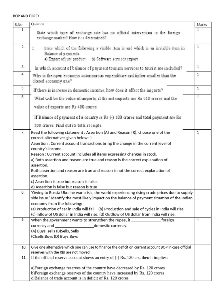 Understanding BOP and Forex Dynamics | PDF | Exchange Rate | Balance Of ...