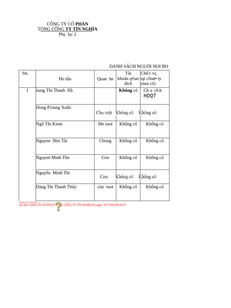 TID Baocaoquantri 6T 2019 | PDF