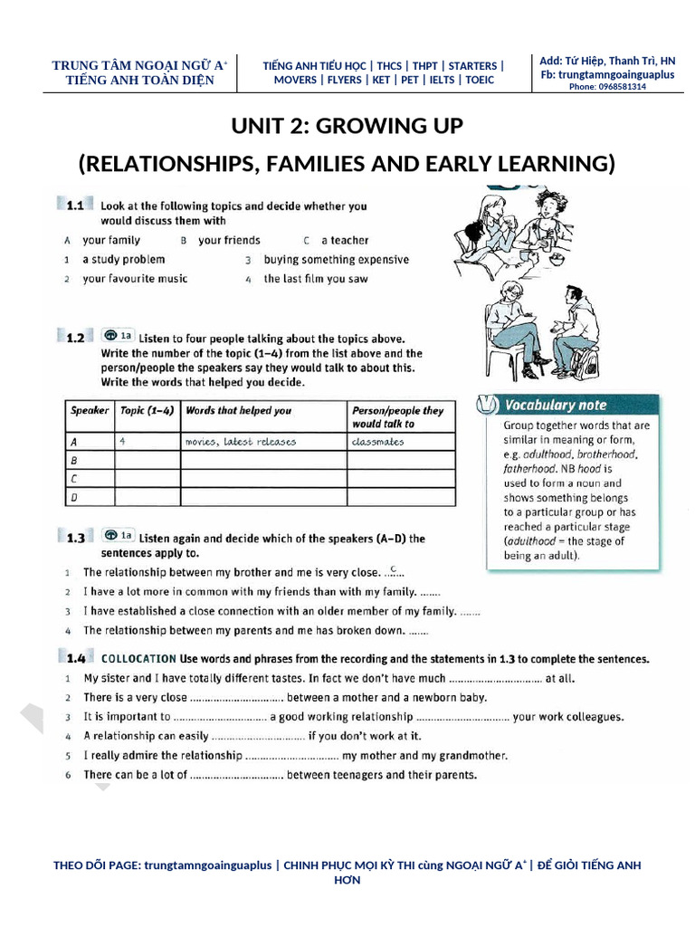 Unit 2: Growing Up (Relationships, Families and Early Learning) | PDF