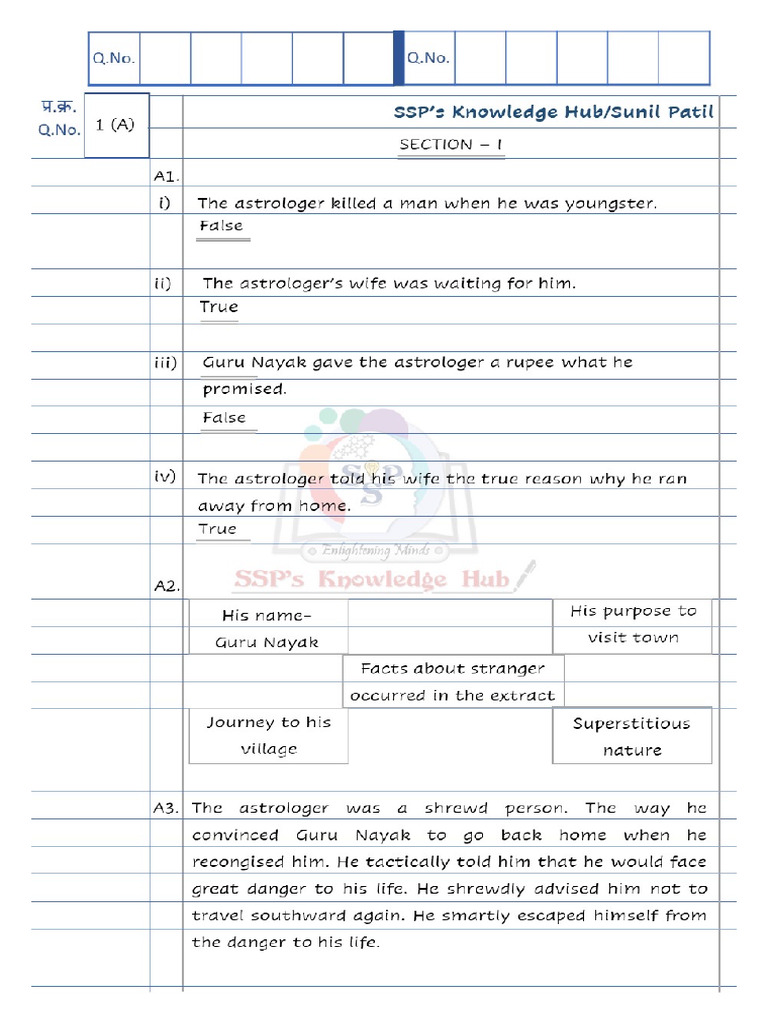 English Sample Answer Sheet Pdf