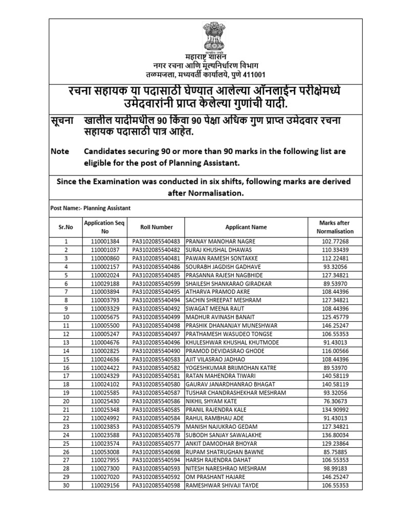 Mark List | PDF