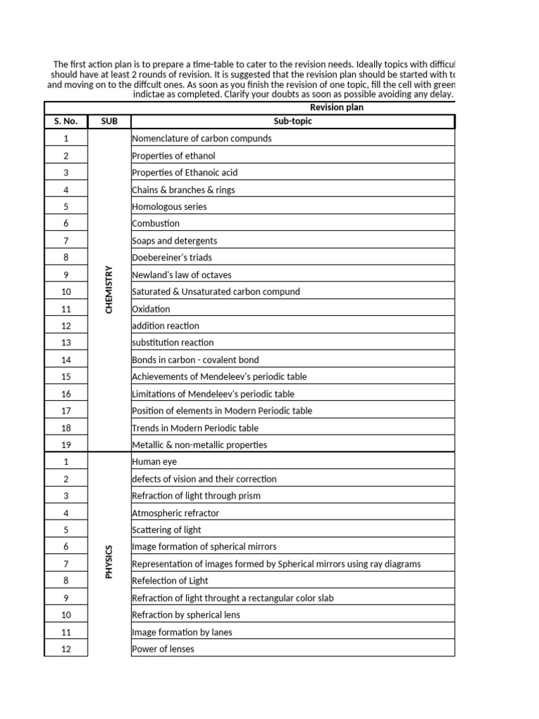 Comprehensive Revision Plan for Subjects | PDF | Evolution | Reproduction
