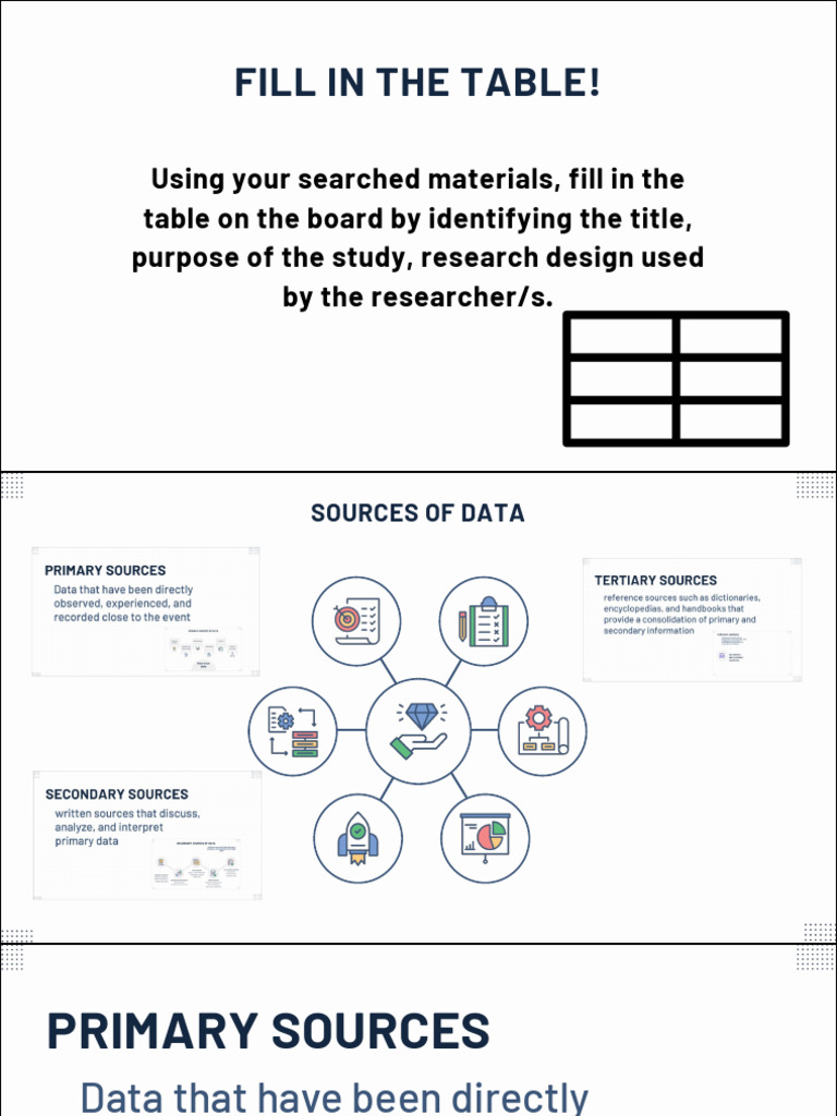 Q4 Day 3 Sources of Data | PDF | Data | Science