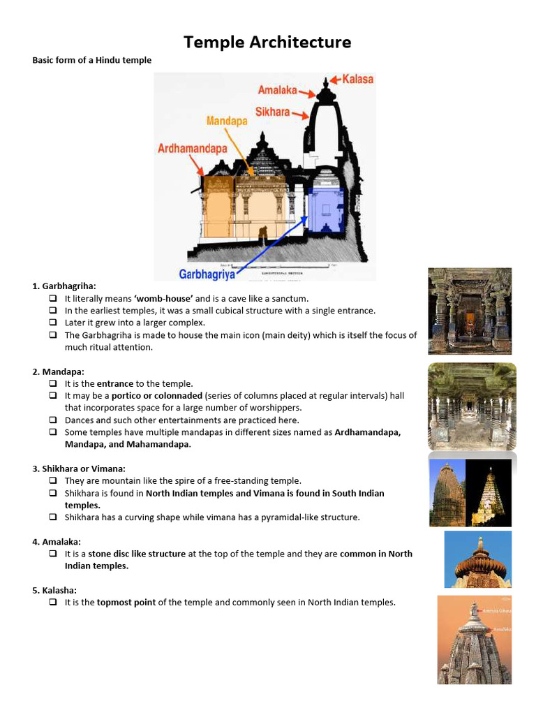 Temple Architecture_37631393_2024_07_18_00_55 | PDF | Temple ...