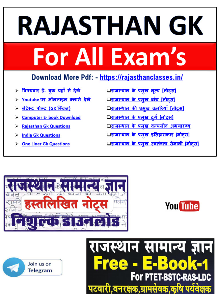Rajasthan GK Top 40 Questions | PDF