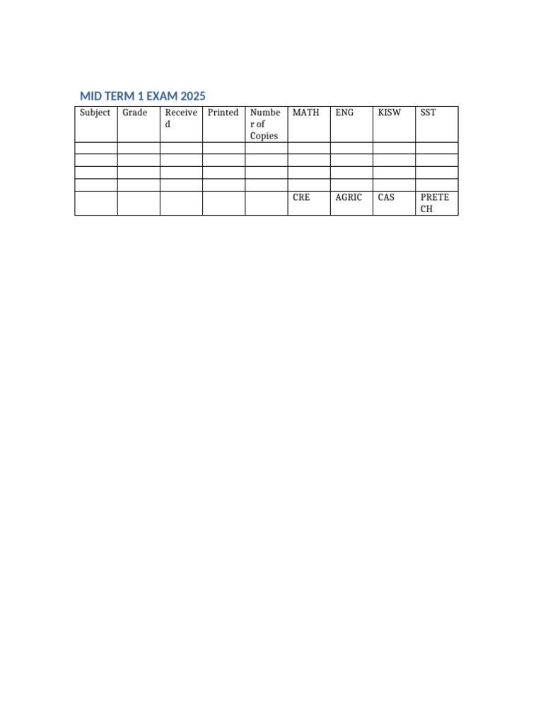 Mid Term 1 Exam Schedule 2025 | PDF