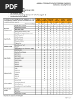 UnitedHealthcare Preventive Care Codes | PDF | Preventive Healthcare ...