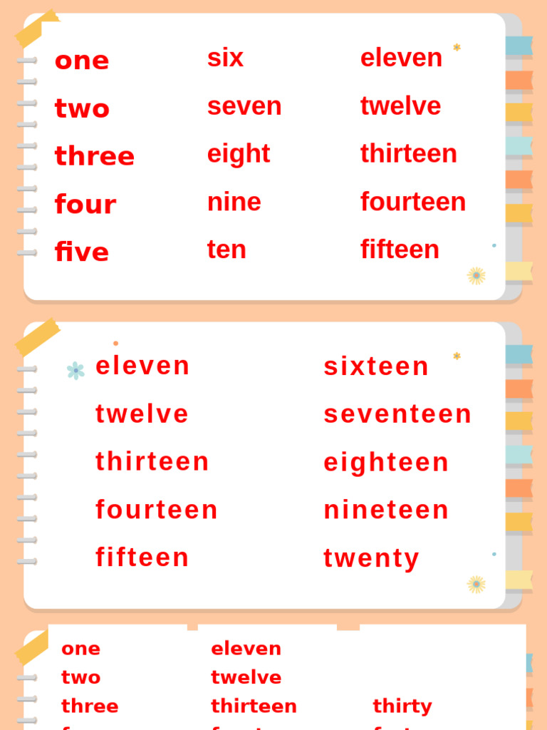Spelling For Kids | PDF