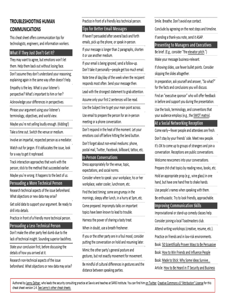 Human Communications Cheat Sheet | PDF | Communication | Human ...