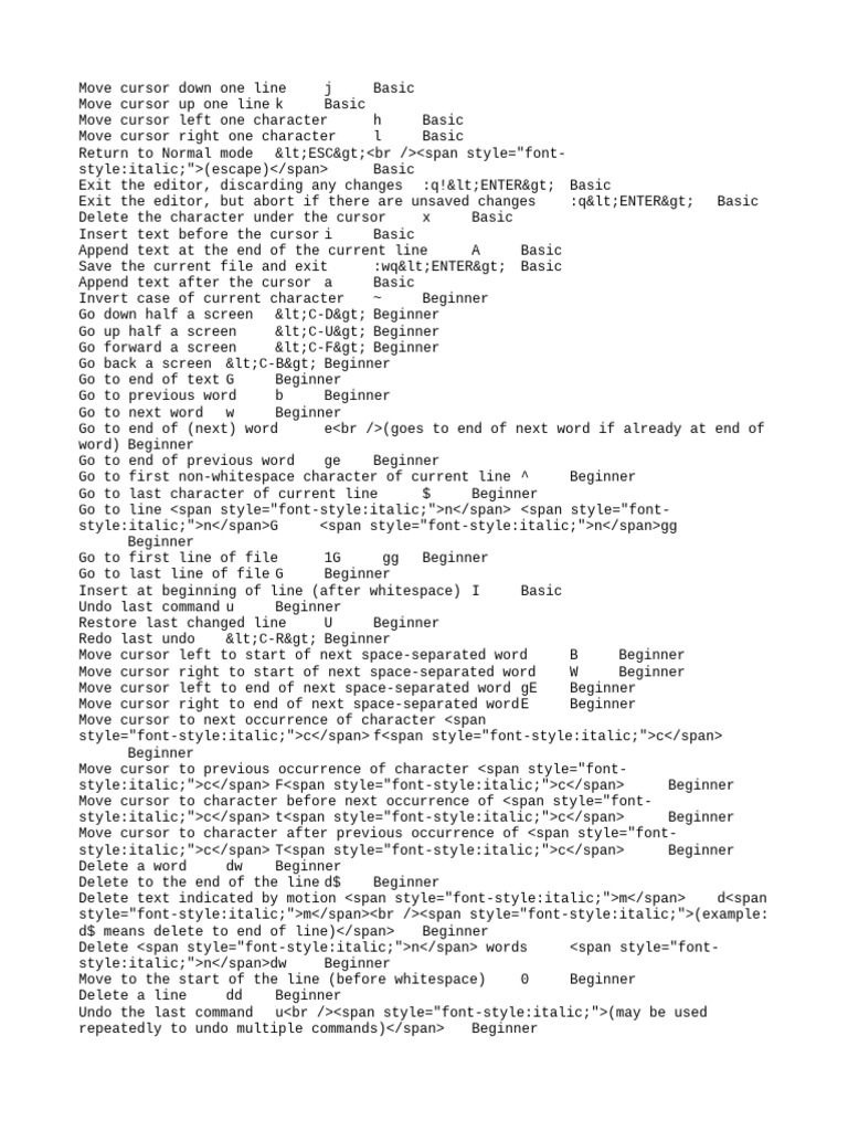 Essential Vim Commands for Beginners | PDF | Computing | Text