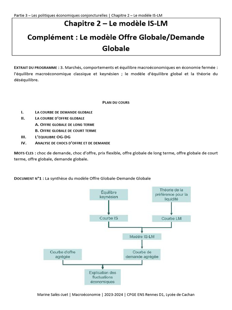 Modèle OG-DG en macroéconomie 2023 | PDF | Offre et demande | Prix