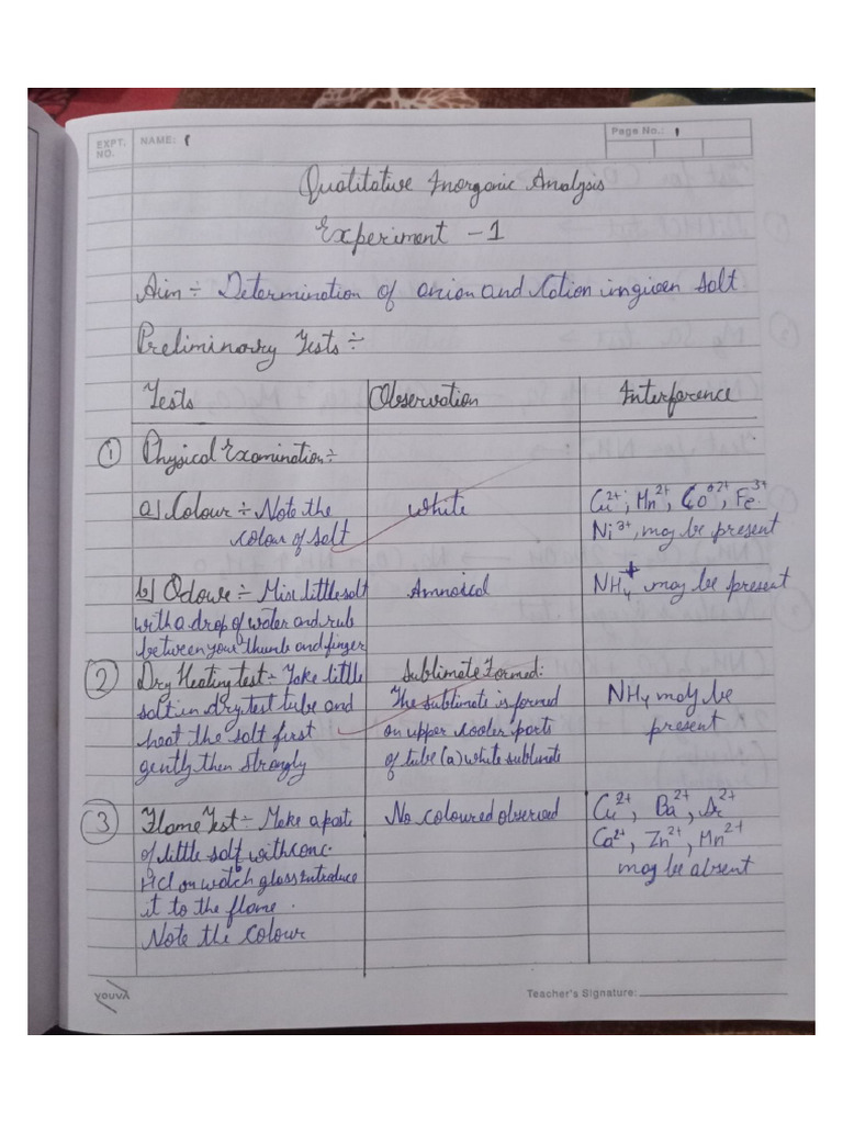 Chemistry Practical File 2022-23 | PDF