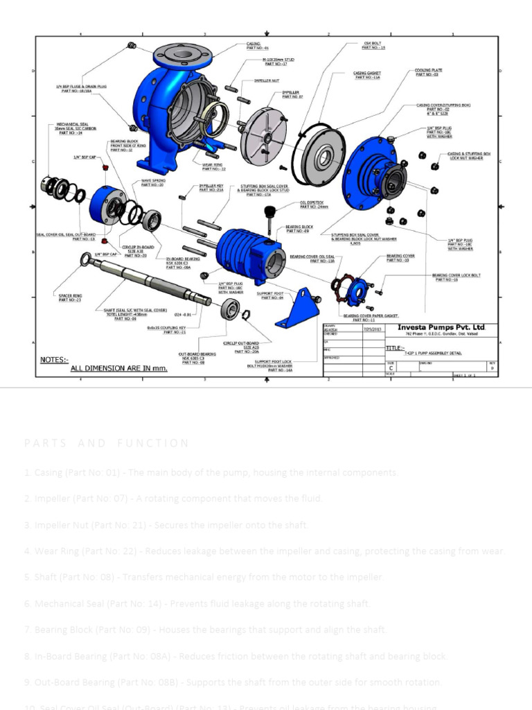 Pump Parts and Functions Overview | PDF