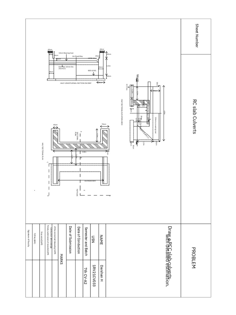 RCC Slab Culvert Design Details | PDF