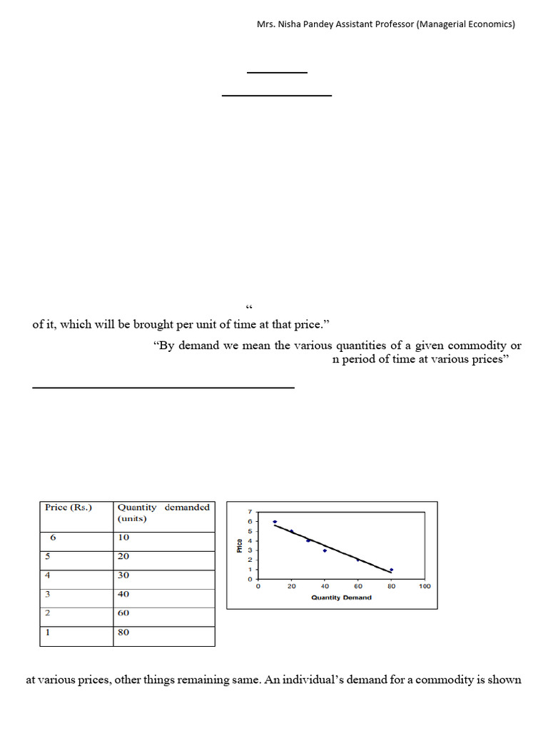 UNIT-2 Managerial Economics | PDF | Demand | Elasticity (Economics)