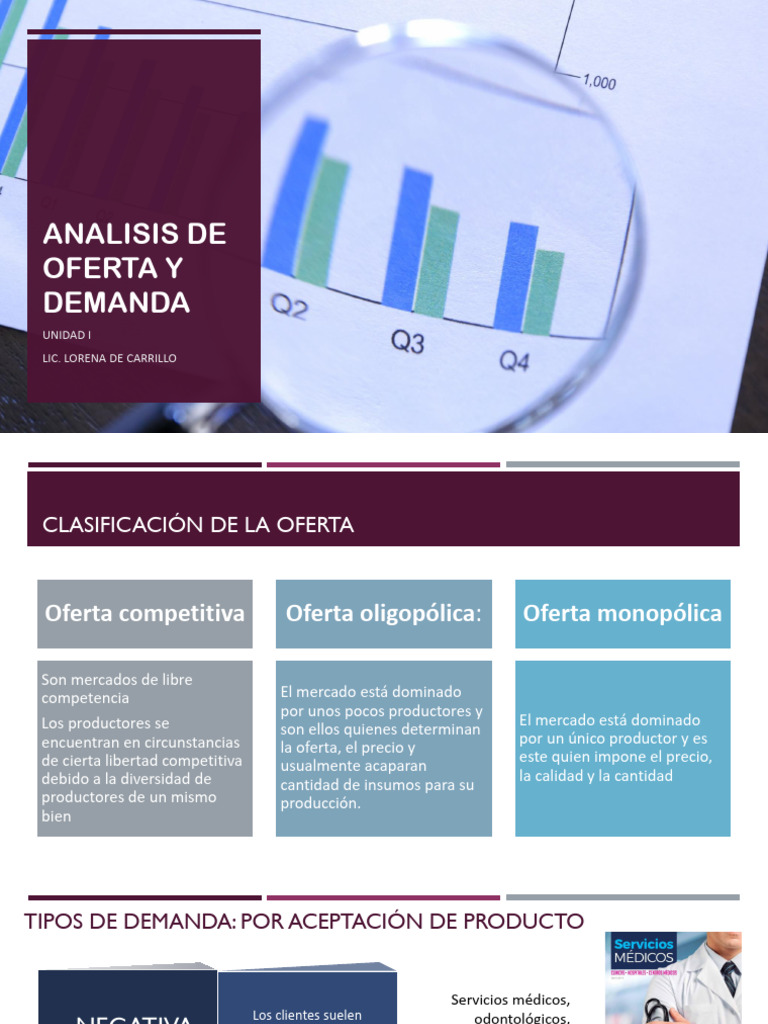 Clasificación de la Oferta y Demanda | PDF | Elasticidad (economía ...