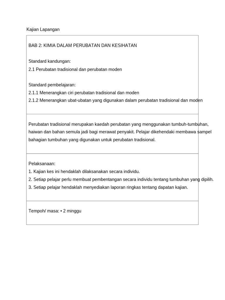 Ciri dan Kegunaan Perubatan Tradisional | PDF