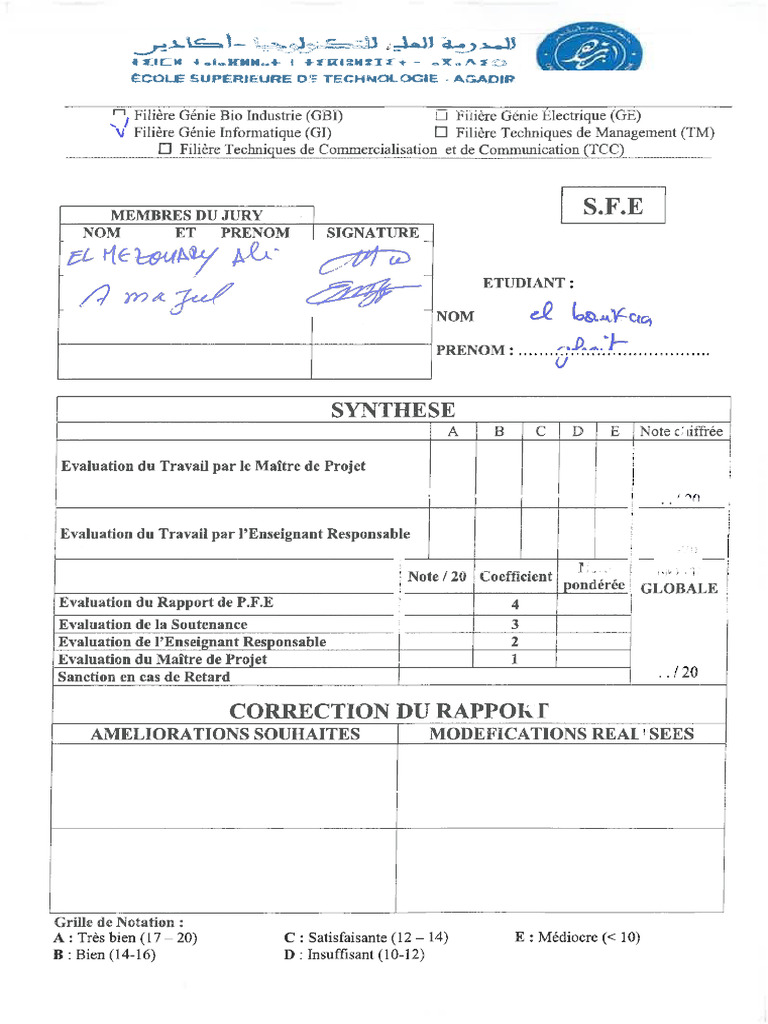 Sfe 2 | PDF