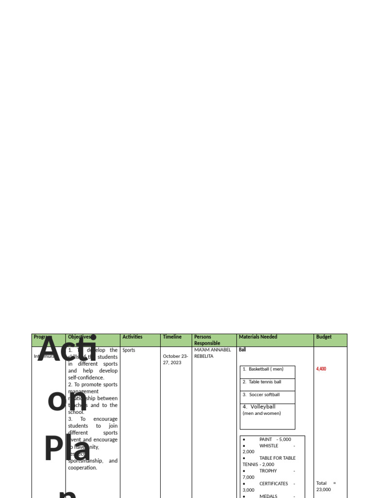 Intramurals Program Plan 2023 | PDF | Sports