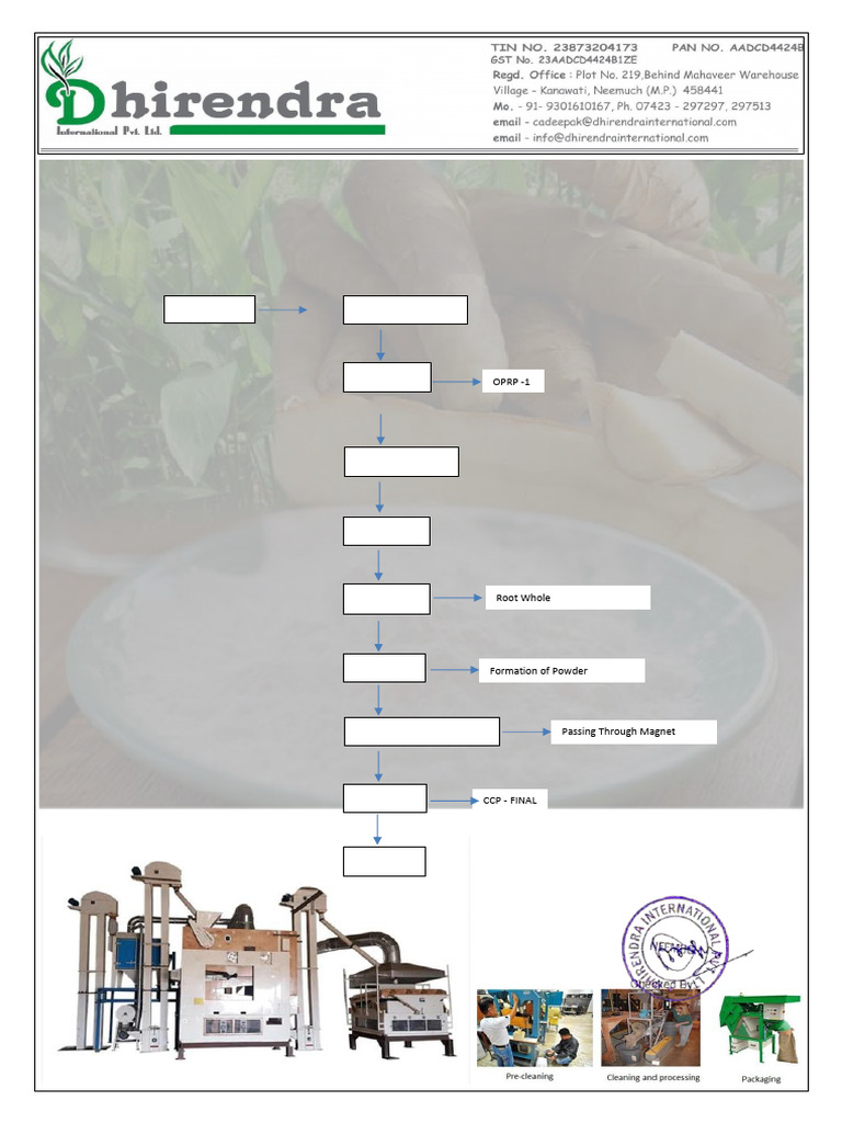 Process Flow - Arrow Root | PDF