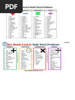 CVC Words Tagalog | PDF