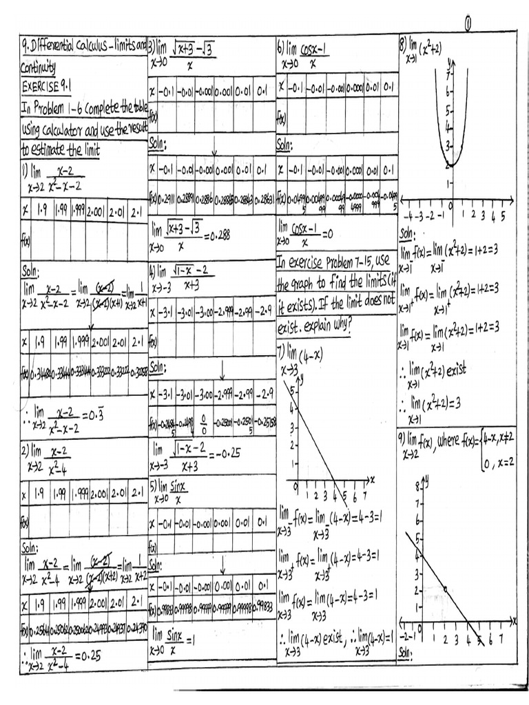 11 Maths CH 9 | PDF