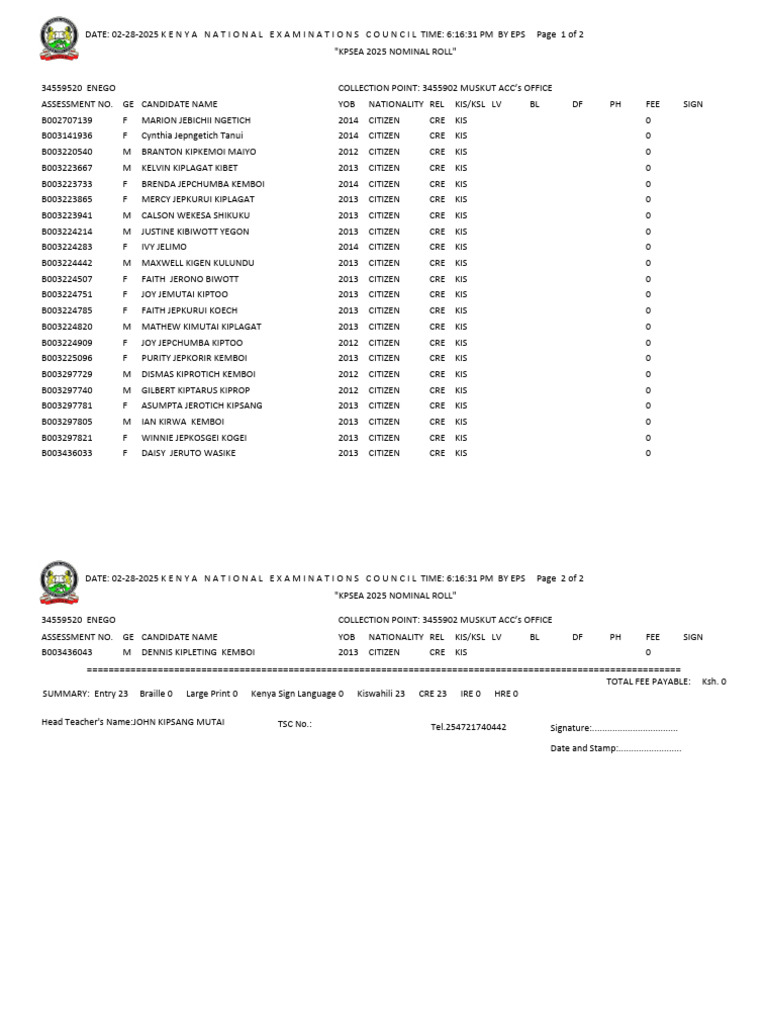 KPSEA 2025 Nominal Roll Details | PDF