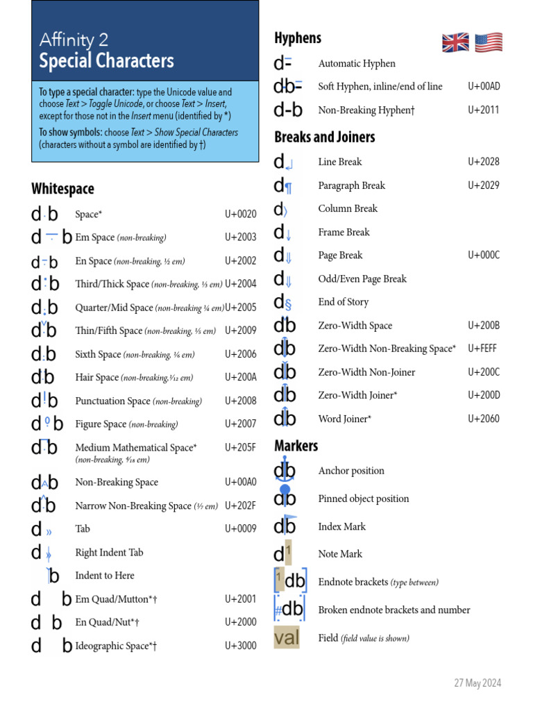 Unicode Whitespace and Special Characters | PDF | Non Breaking Space ...