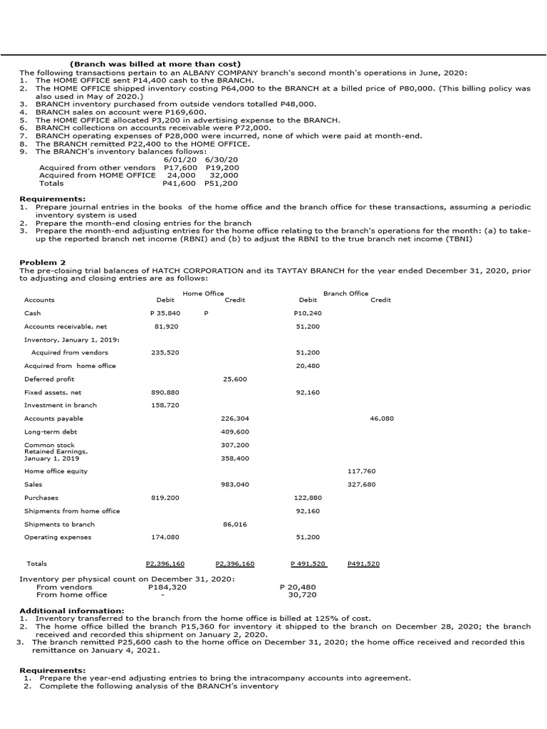 Home Office and Branch Accounting Guide | PDF | Debits And Credits ...