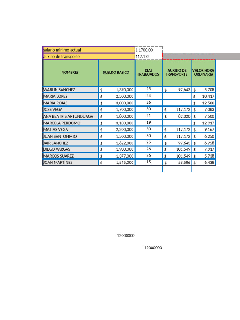 Actividad 2 Modulo de Formulas | PDF | Relaciones laborales ...