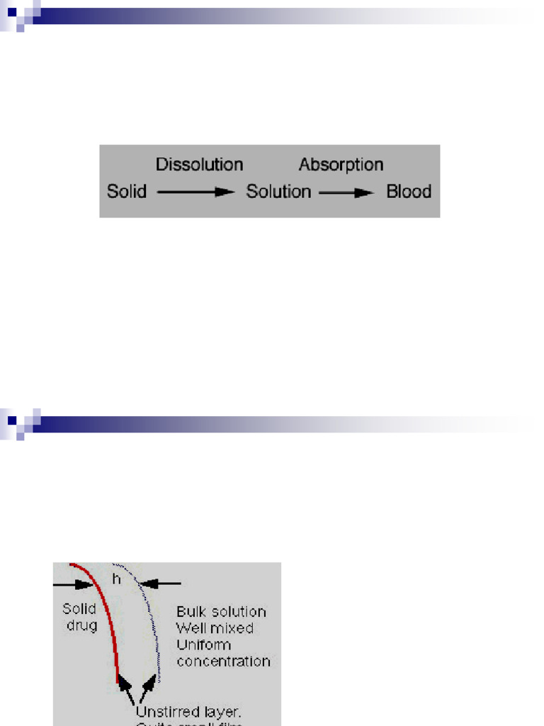 MUCLecture 2022 81749360 | PDF | Solvation | Solubility