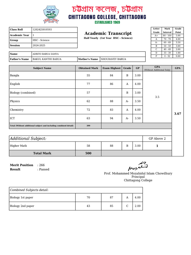 HSC Science Academic Transcript 2024 | PDF | Vocational Education ...