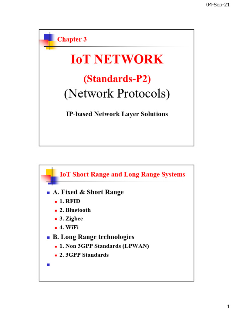 IoT Network Protocols Overview | PDF | I Pv6 | Ip Address