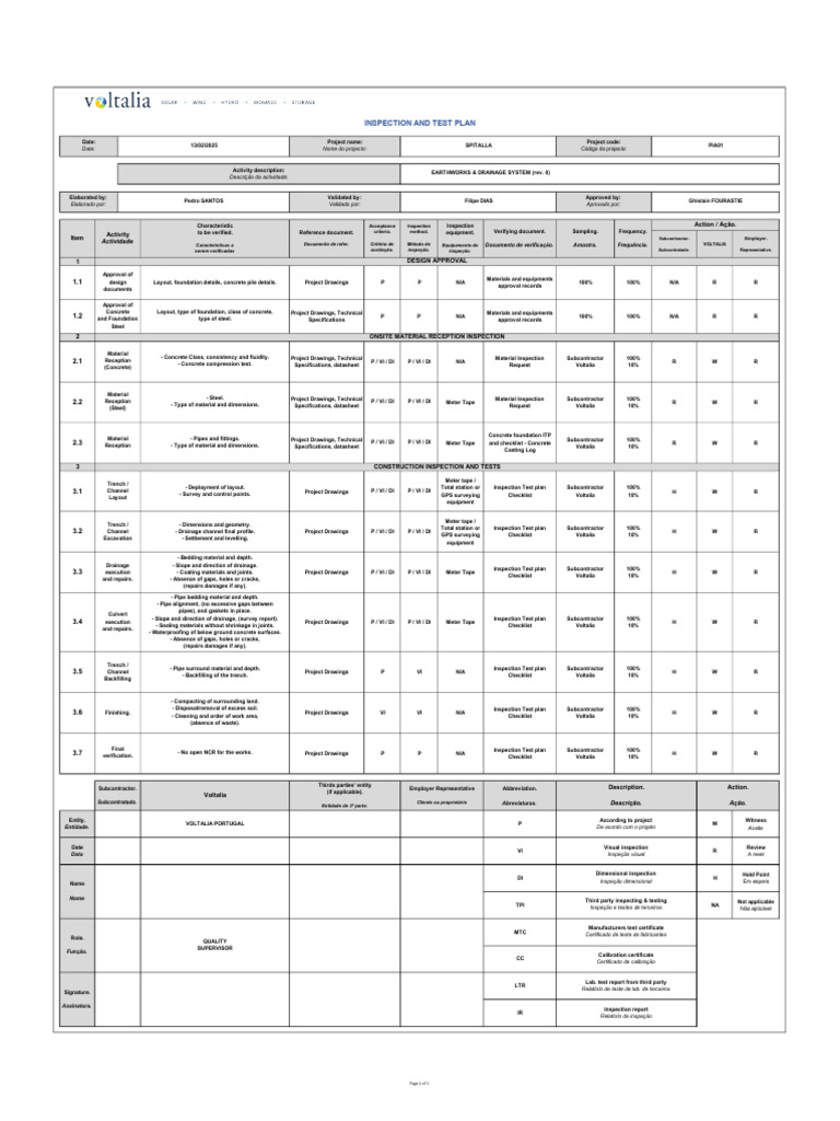 Voltalia Subcontractor Inspection Plan | PDF | Pipe (Fluid Conveyance ...