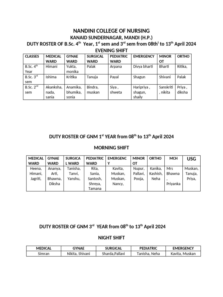 Duty Roster for Nursing Students April 2024 | PDF