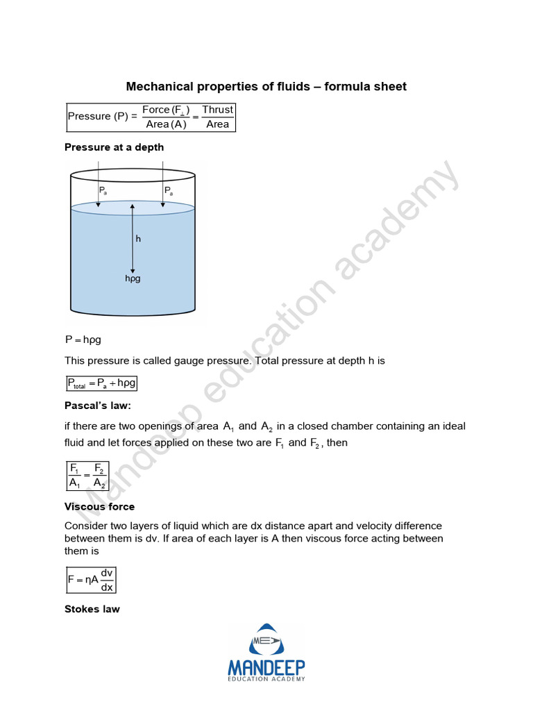 Fluid Mechanics Formula Sheet | PDF | Pressure | Viscosity