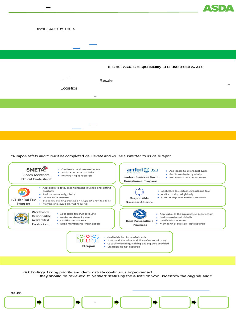 Guidance-Transparency-SAQAuditprocess | PDF | Supply Chain | Audit