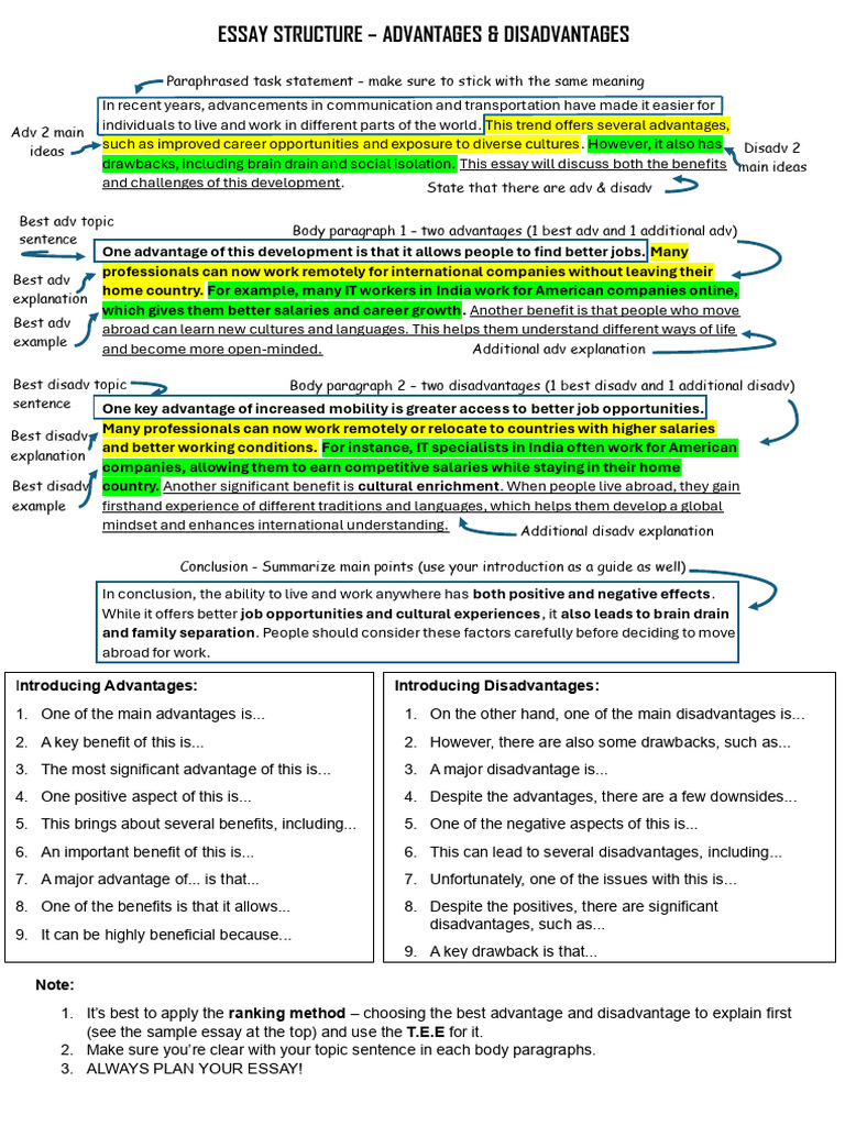 g10 Writing and Speaking Guidelines | PDF | Land Of Oz