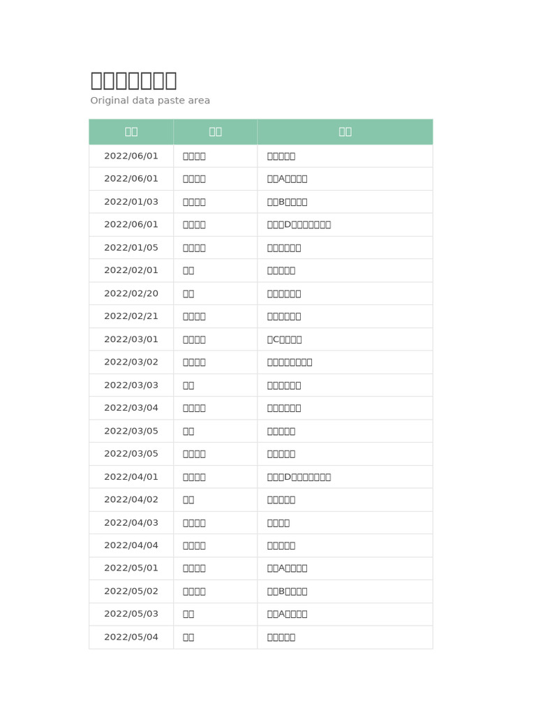 现金流量表1 | PDF