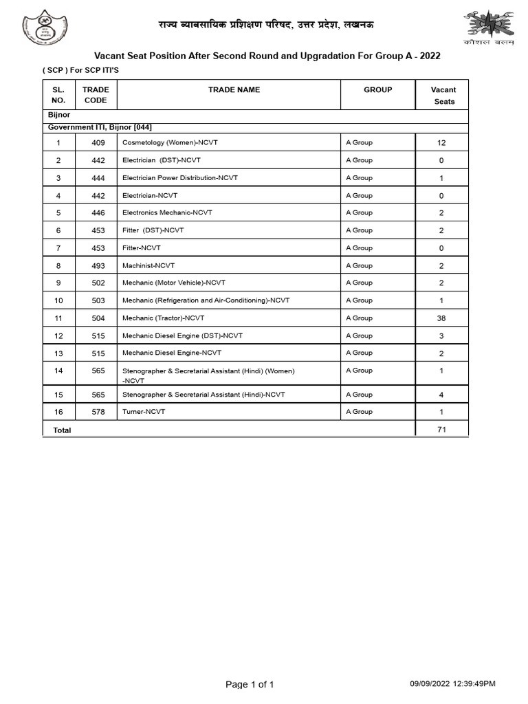 09 09 2022 SeatMatrix | PDF