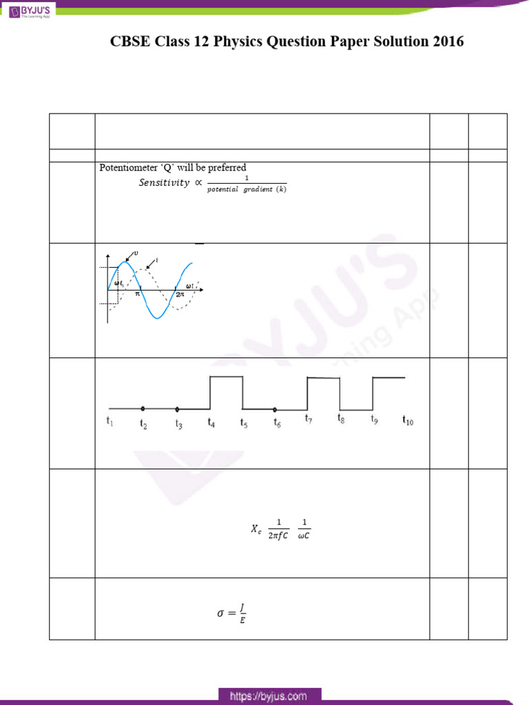 CBSE Class 12 Physics Marking Scheme 2016 | PDF | Transformer | Capacitor