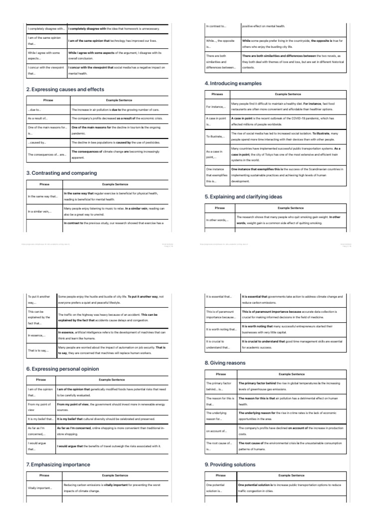 100 Common Phrases For IELTS Academic Writing Task 2 PDF | PDF ...